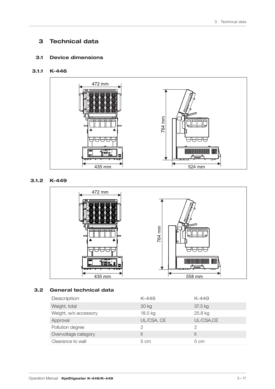 3 technical data, 1 device dimensions, 1 k-446 | 2 k-449, 2 general technical data, Technical data, 1 k-446 3.1.2 k-449 | BUCHI KjelDigester K-449 User Manual | Page 17 / 74