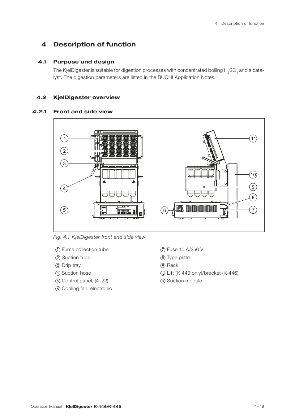 4 description of function, 1 purpose and design, 2 kjeldigester overview | 1 front and side view, Description of function, 1 purpose and design 4.2 kjeldigester overview | BUCHI KjelDigester K-449 User Manual | Page 19 / 74