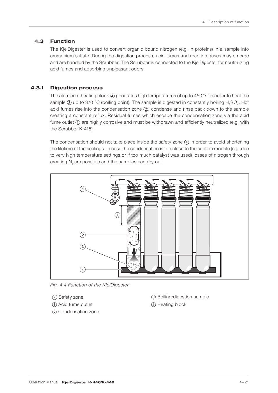 3 function, 1 digestion process | BUCHI KjelDigester K-449 User Manual | Page 21 / 74