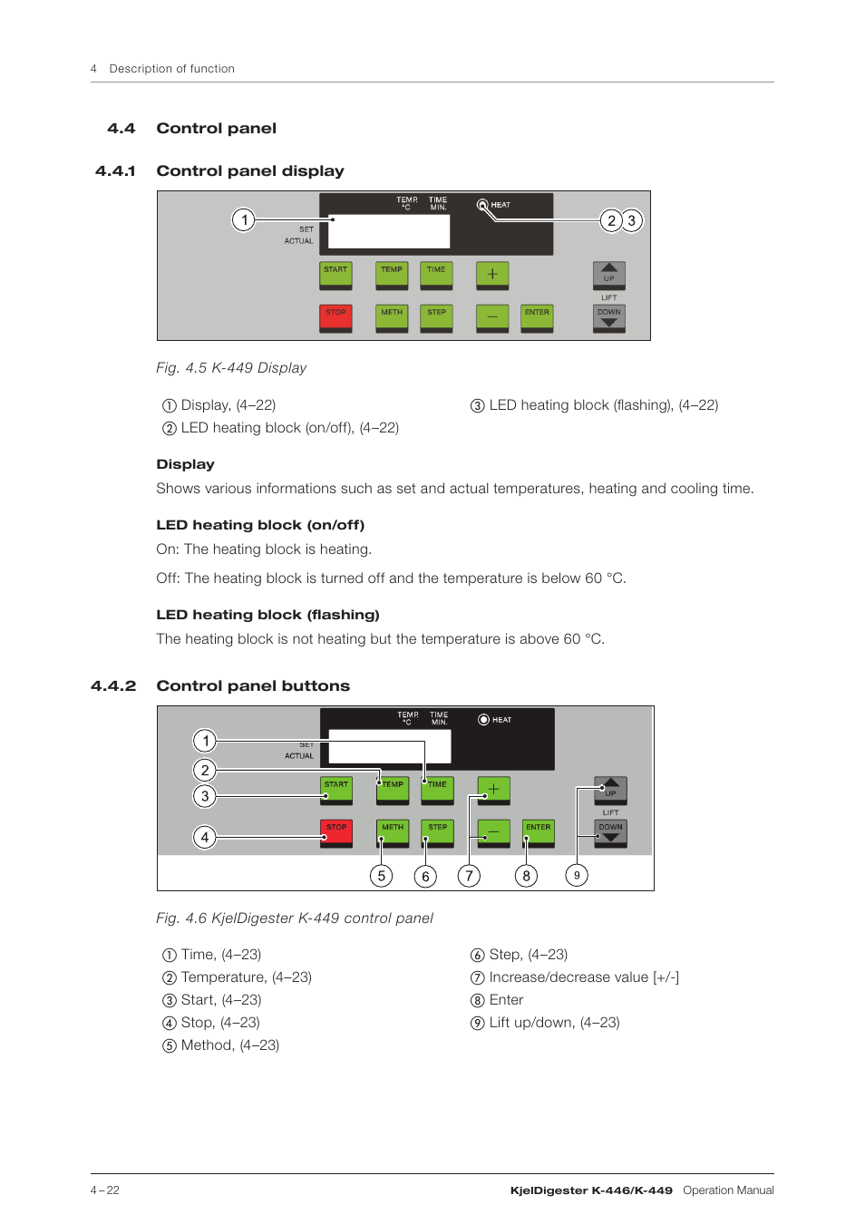 4 control panel, 1 control panel display, 2 control panel buttons | BUCHI KjelDigester K-449 User Manual | Page 22 / 74