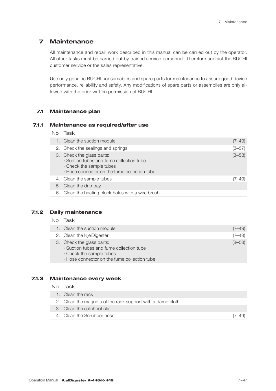 7 maintenance, 1 maintenance plan, 1 maintenance as required/after use | 2 daily maintenance, 3 maintenance every week | BUCHI KjelDigester K-449 User Manual | Page 47 / 74