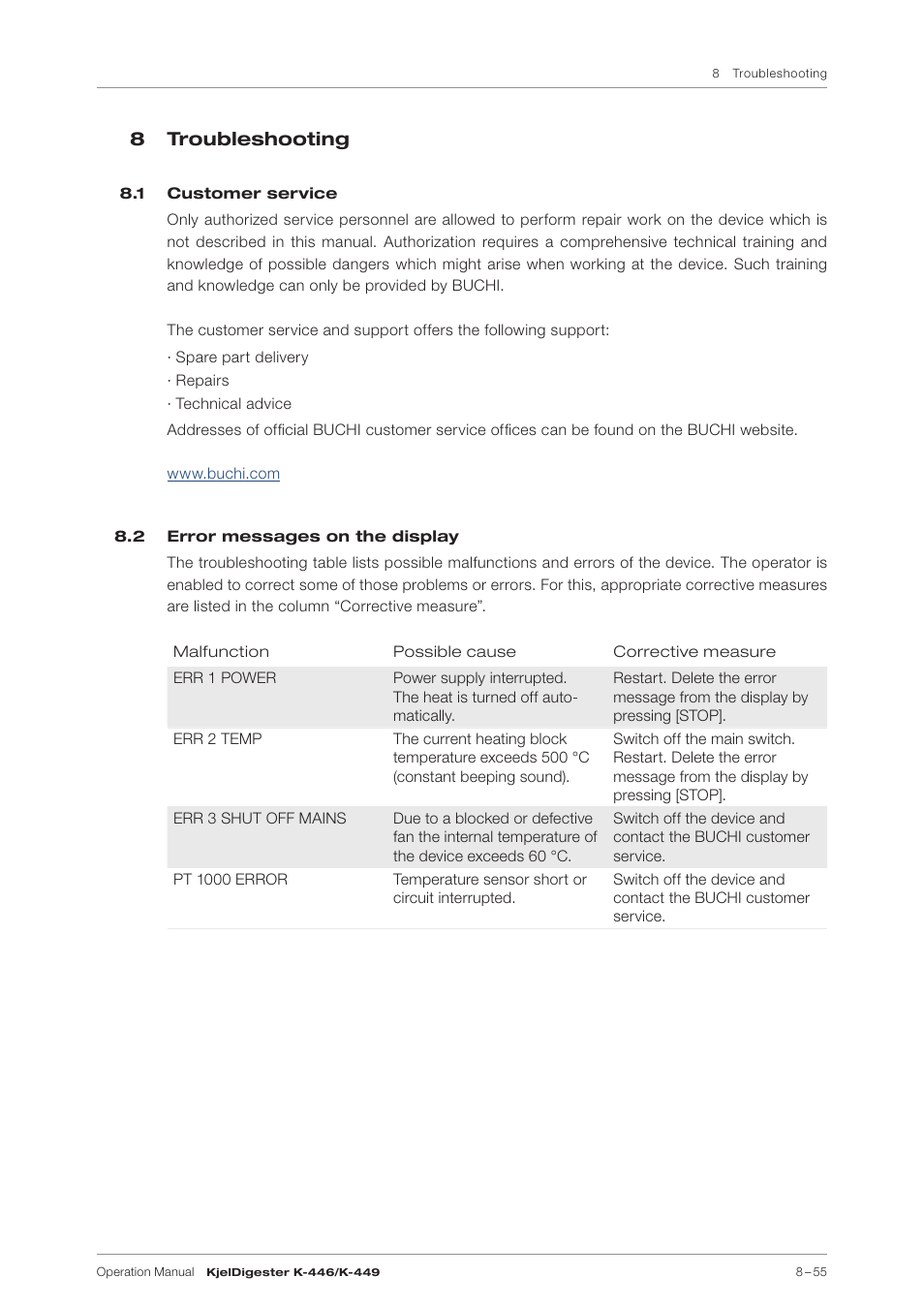 8 troubleshooting, 1 customer service, 2 error messages on the display | BUCHI KjelDigester K-449 User Manual | Page 55 / 74