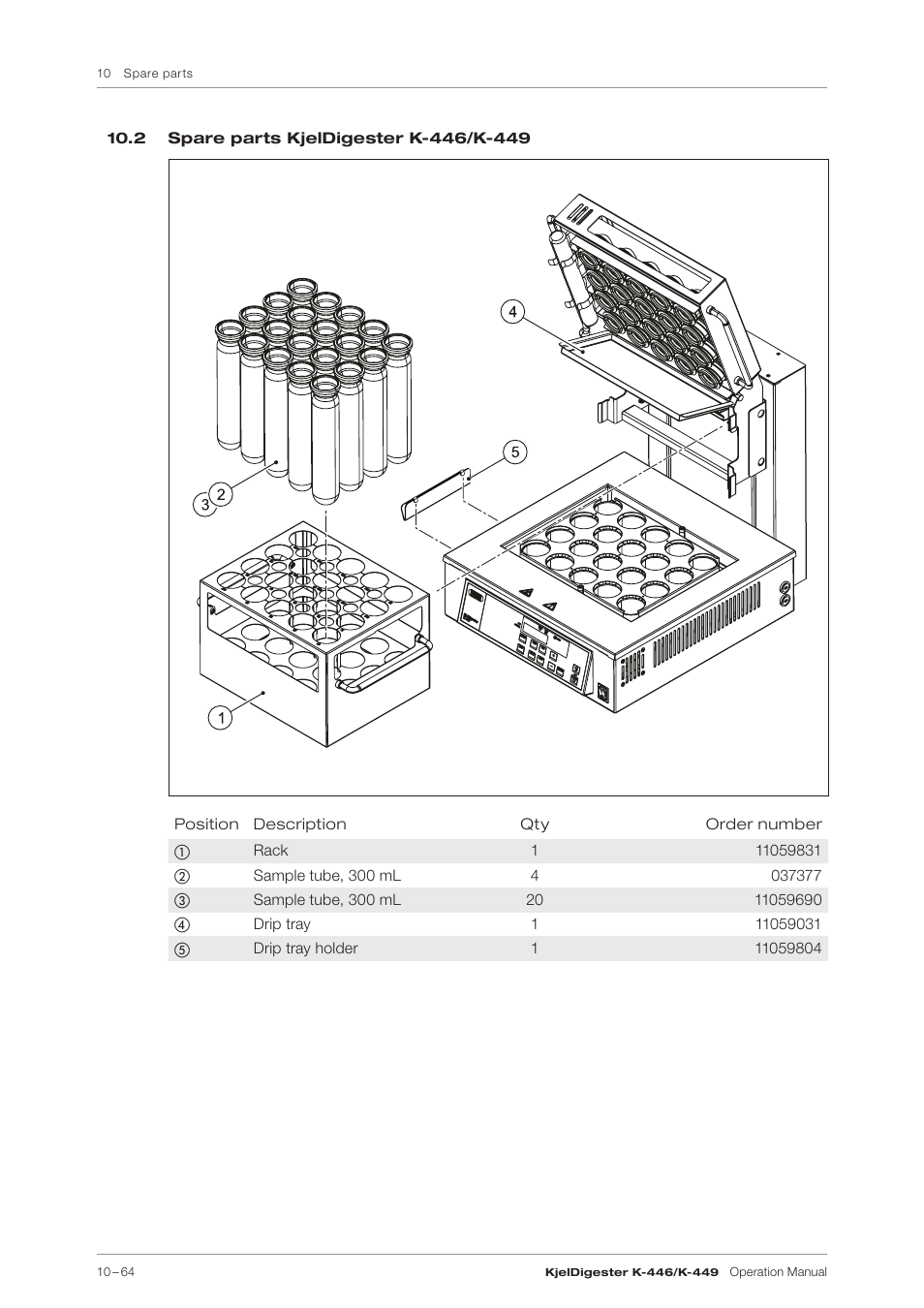 2 spare parts kjeldigester k-446/k-449 | BUCHI KjelDigester K-449 User Manual | Page 64 / 74