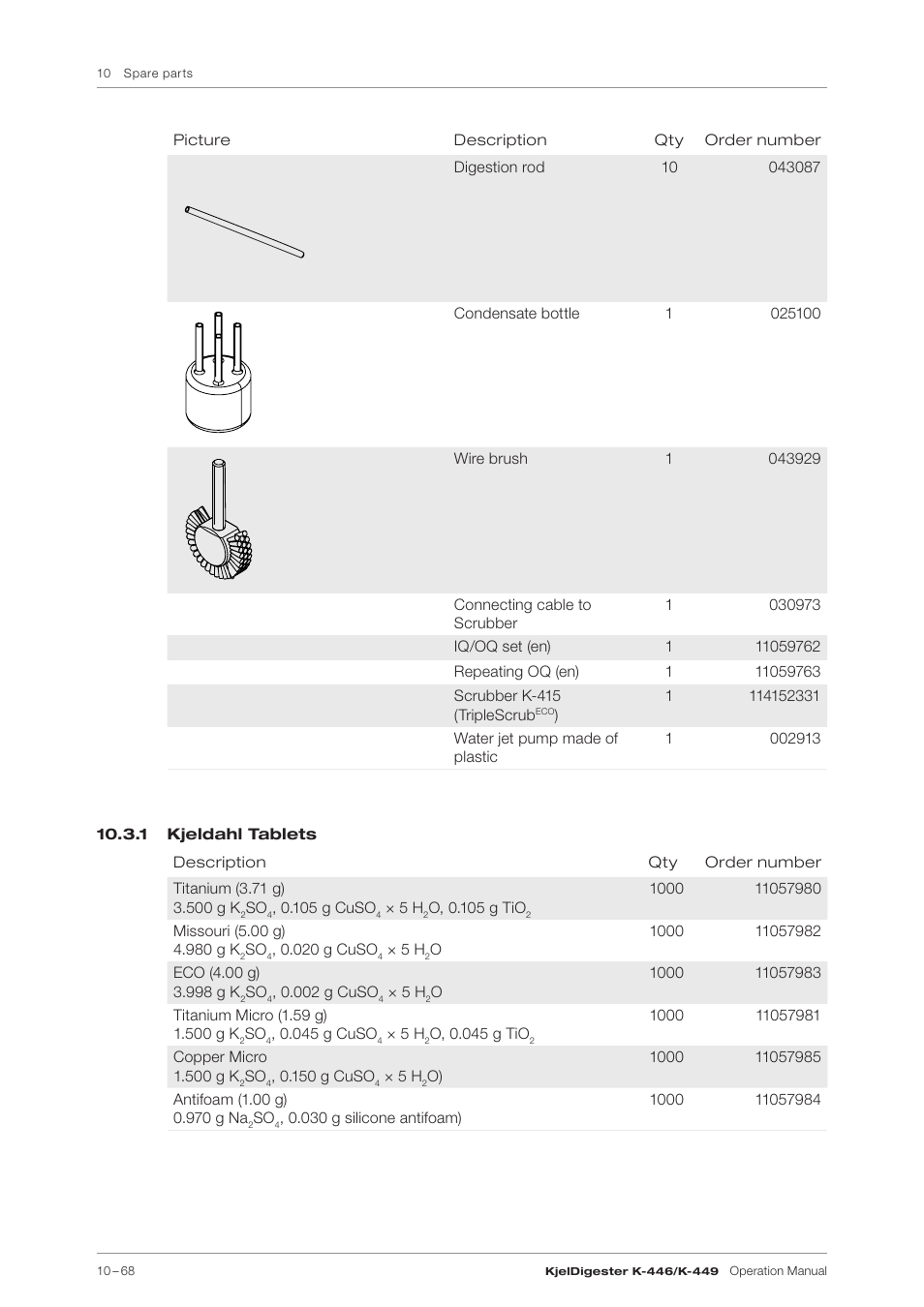 1 kjeldahl tablets | BUCHI KjelDigester K-449 User Manual | Page 68 / 74