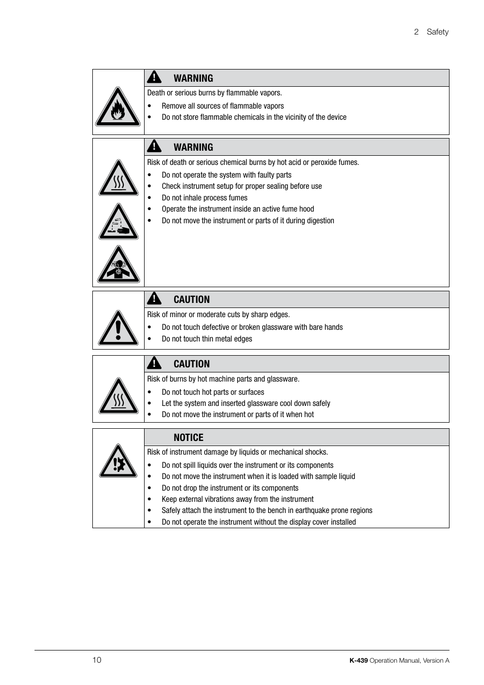 Warning, Caution, Notice | BUCHI SpeedDigester K-439 User Manual | Page 10 / 70