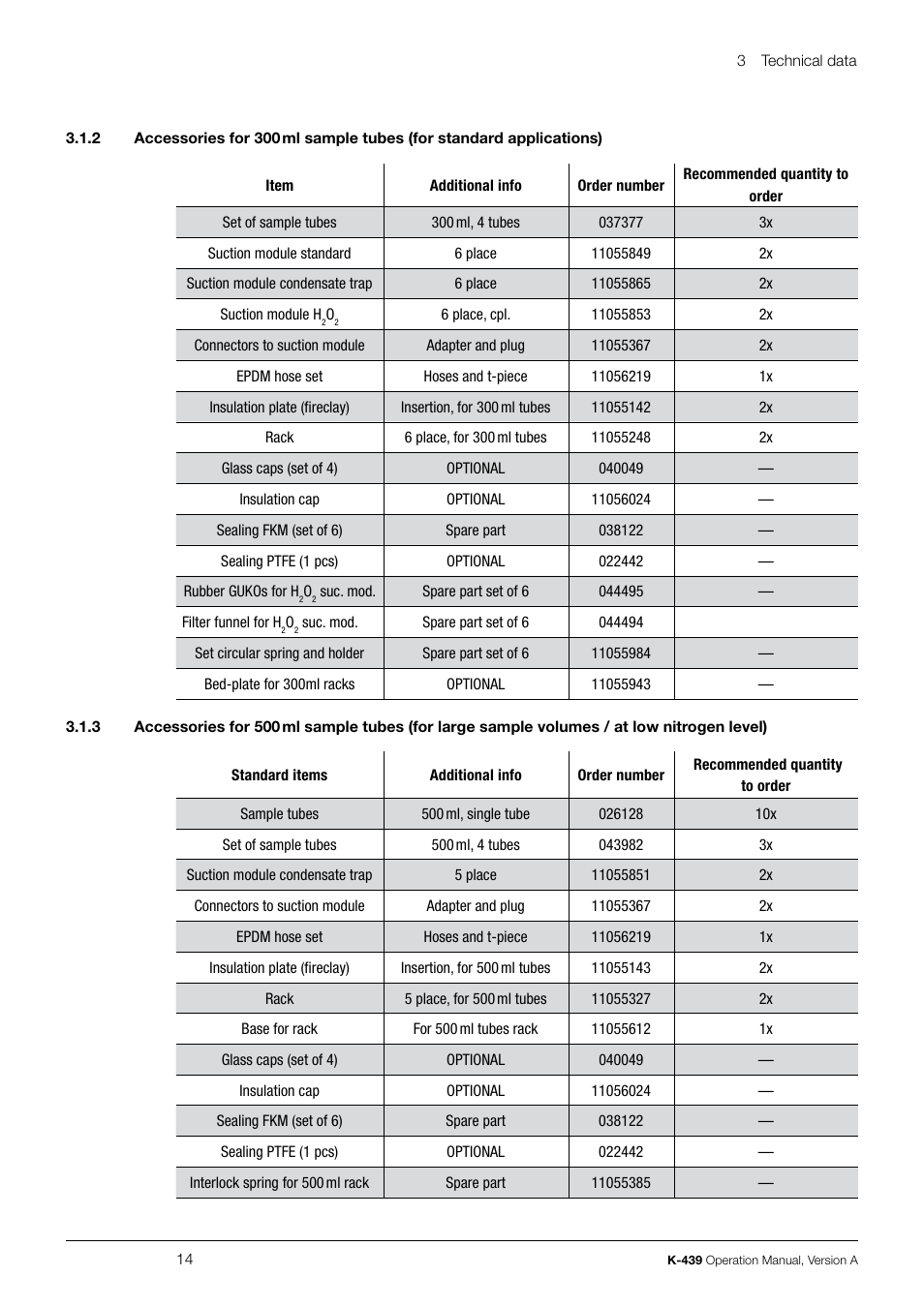 BUCHI SpeedDigester K-439 User Manual | Page 14 / 70
