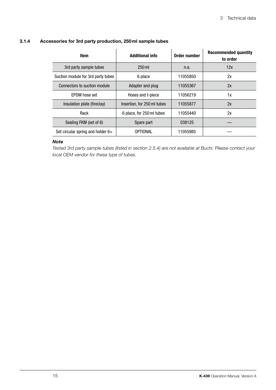 BUCHI SpeedDigester K-439 User Manual | Page 15 / 70