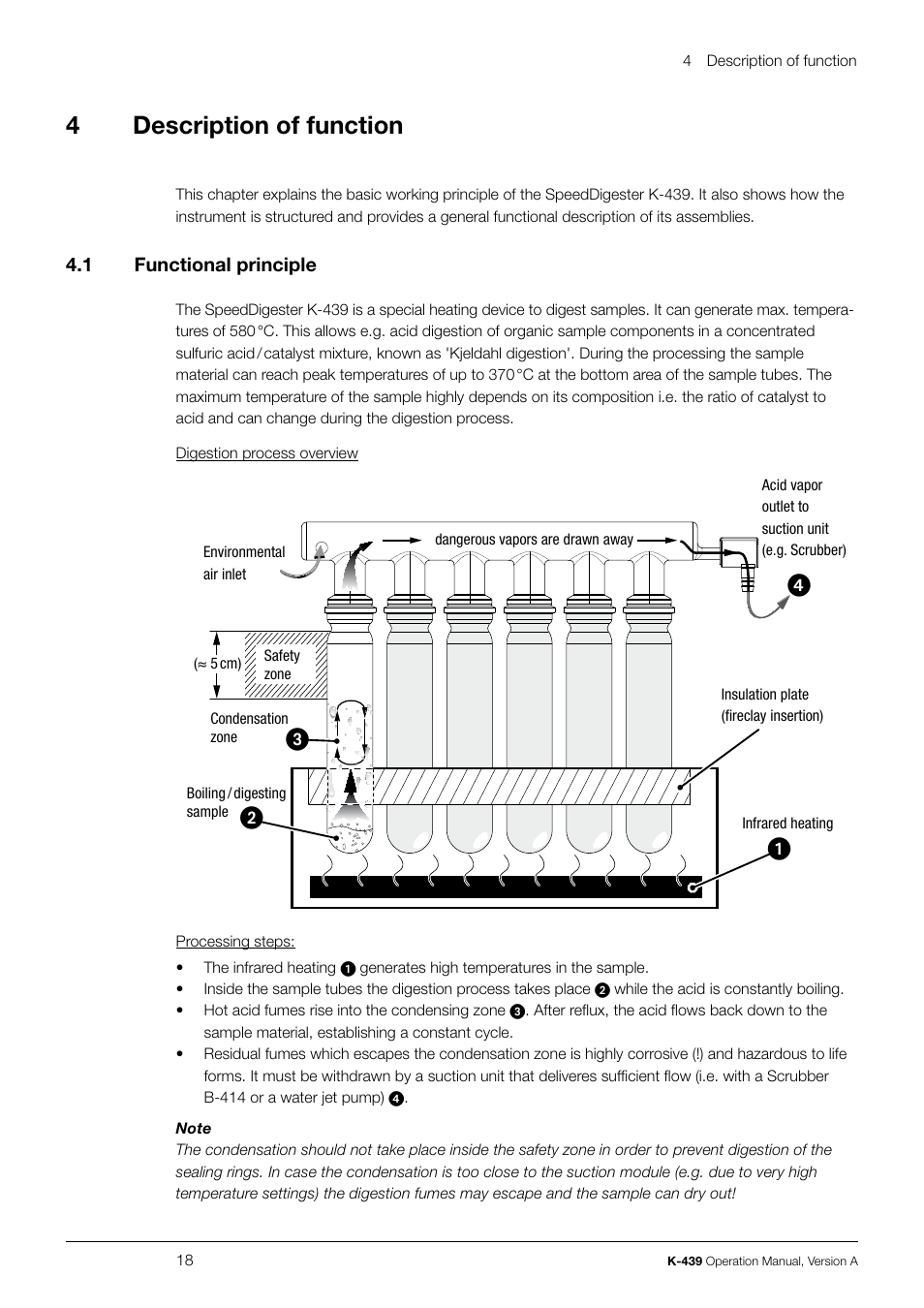 4description of function | BUCHI SpeedDigester K-439 User Manual | Page 18 / 70