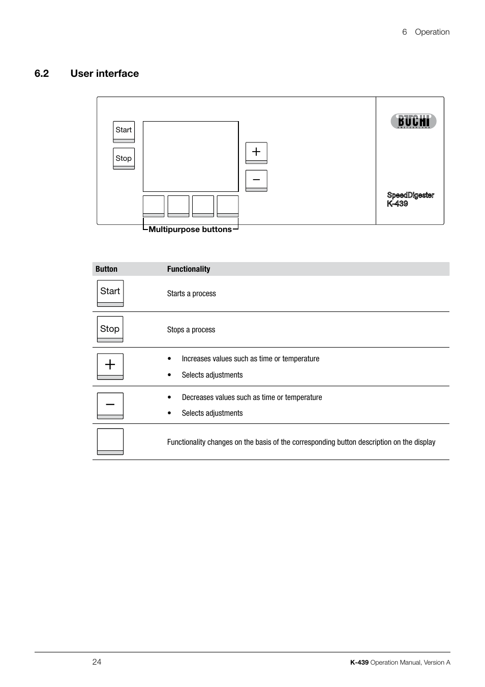 BUCHI SpeedDigester K-439 User Manual | Page 24 / 70