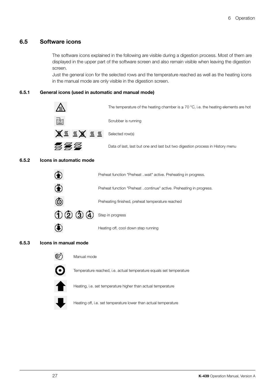 6 .5 software icons | BUCHI SpeedDigester K-439 User Manual | Page 27 / 70