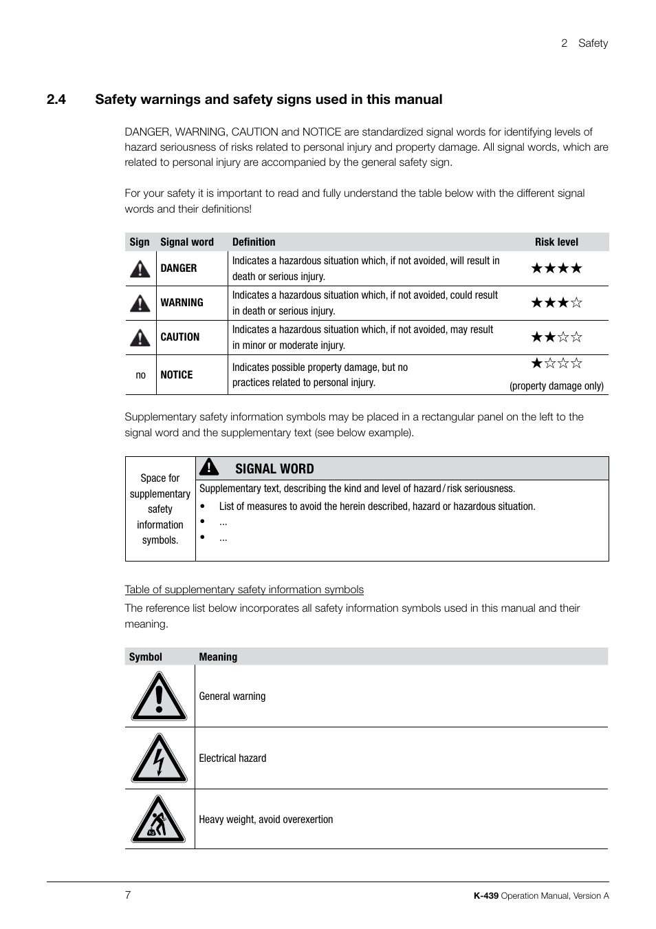 Signal word | BUCHI SpeedDigester K-439 User Manual | Page 7 / 70