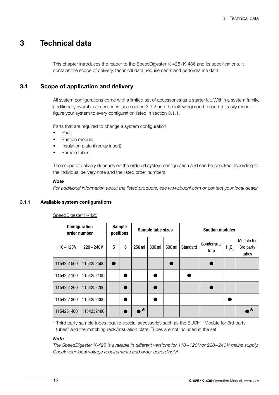 3technical data | BUCHI SpeedDigester K-436 User Manual | Page 13 / 58