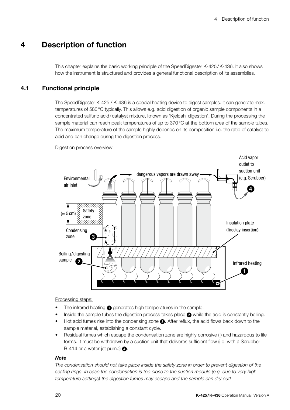 4description of function | BUCHI SpeedDigester K-436 User Manual | Page 20 / 58