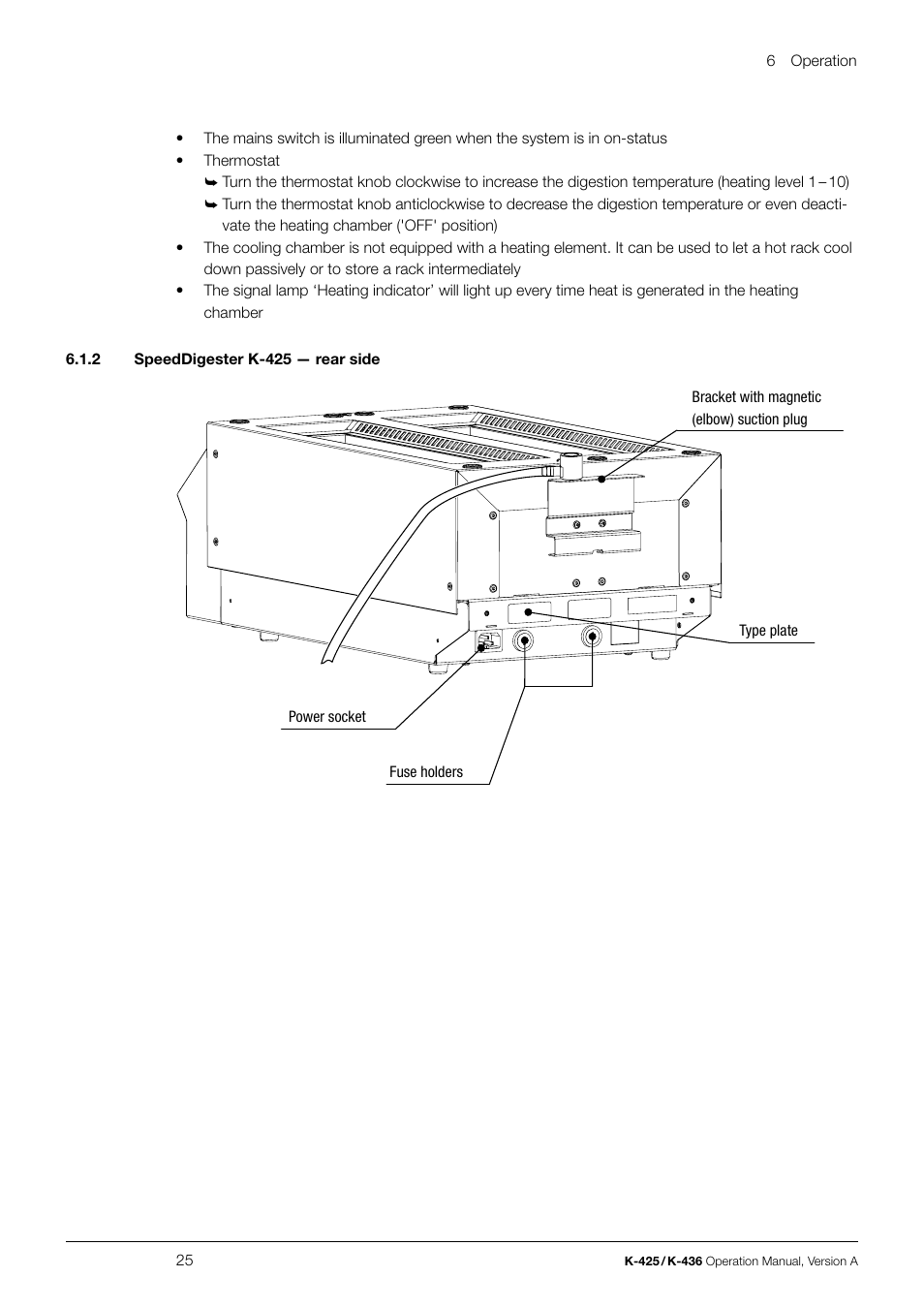 BUCHI SpeedDigester K-436 User Manual | Page 25 / 58