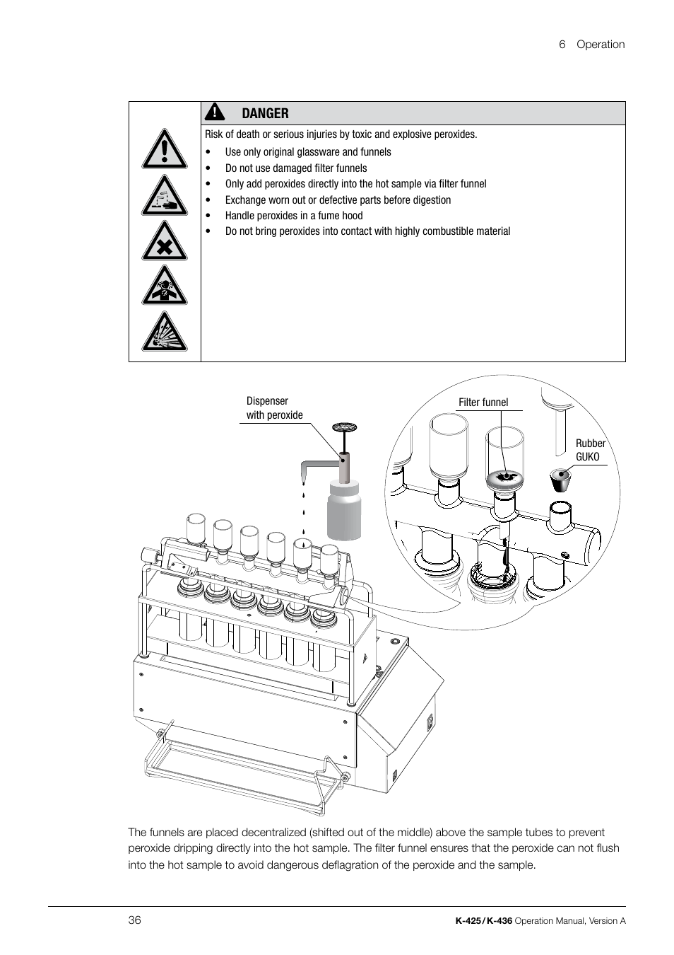 Danger | BUCHI SpeedDigester K-436 User Manual | Page 36 / 58