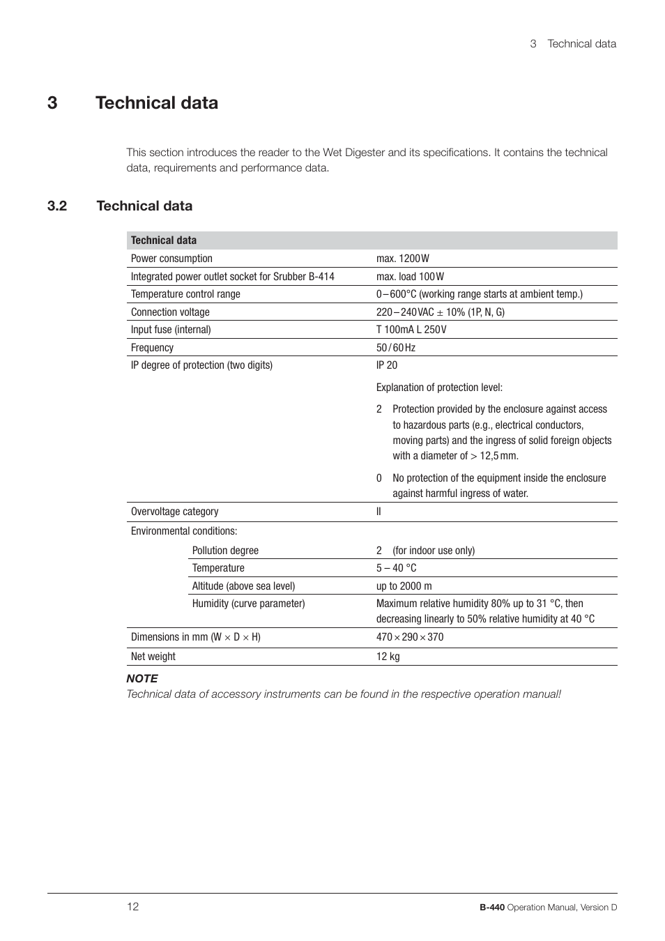 3 technical data, 2 technical data | BUCHI Wet Digester B-440 User Manual | Page 12 / 42