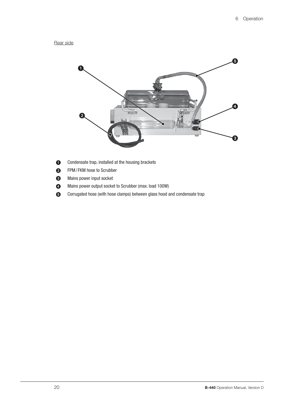 BUCHI Wet Digester B-440 User Manual | Page 20 / 42