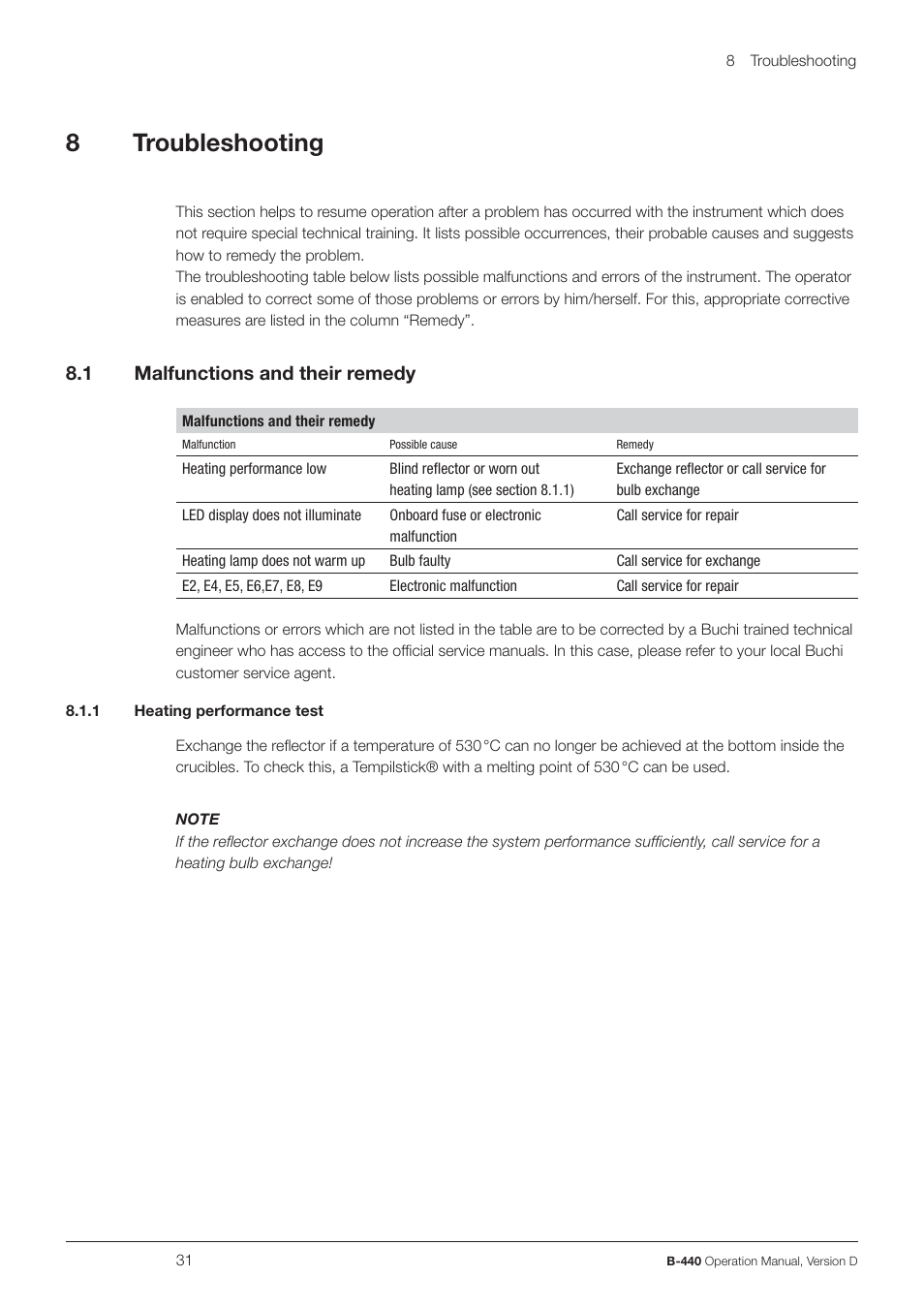 8 troubleshooting, 1 malfunctions and their remedy | BUCHI Wet Digester B-440 User Manual | Page 31 / 42