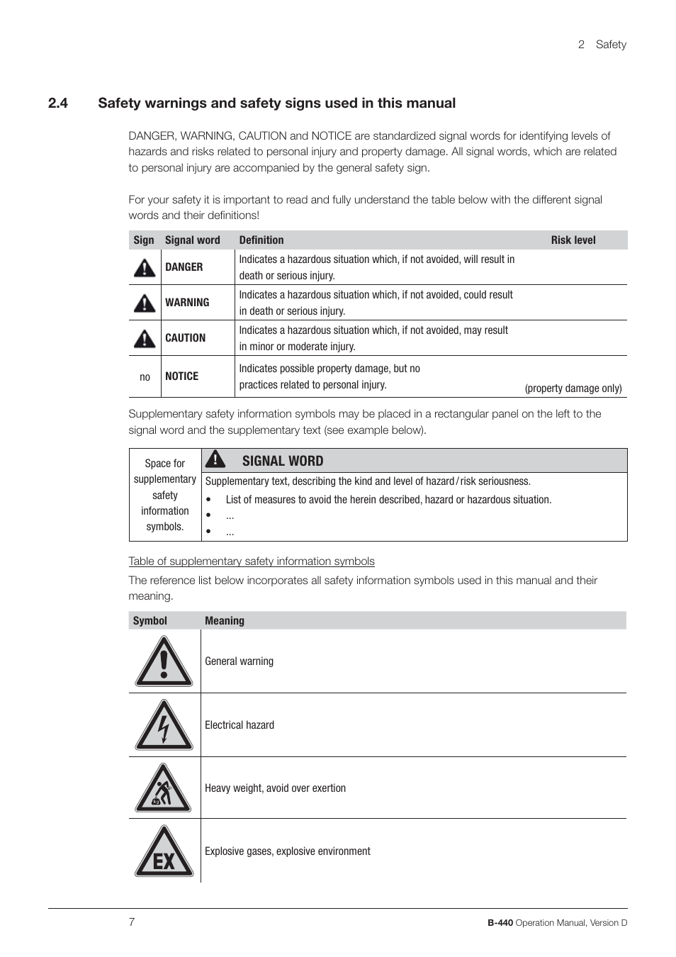 Signal word | BUCHI Wet Digester B-440 User Manual | Page 7 / 42