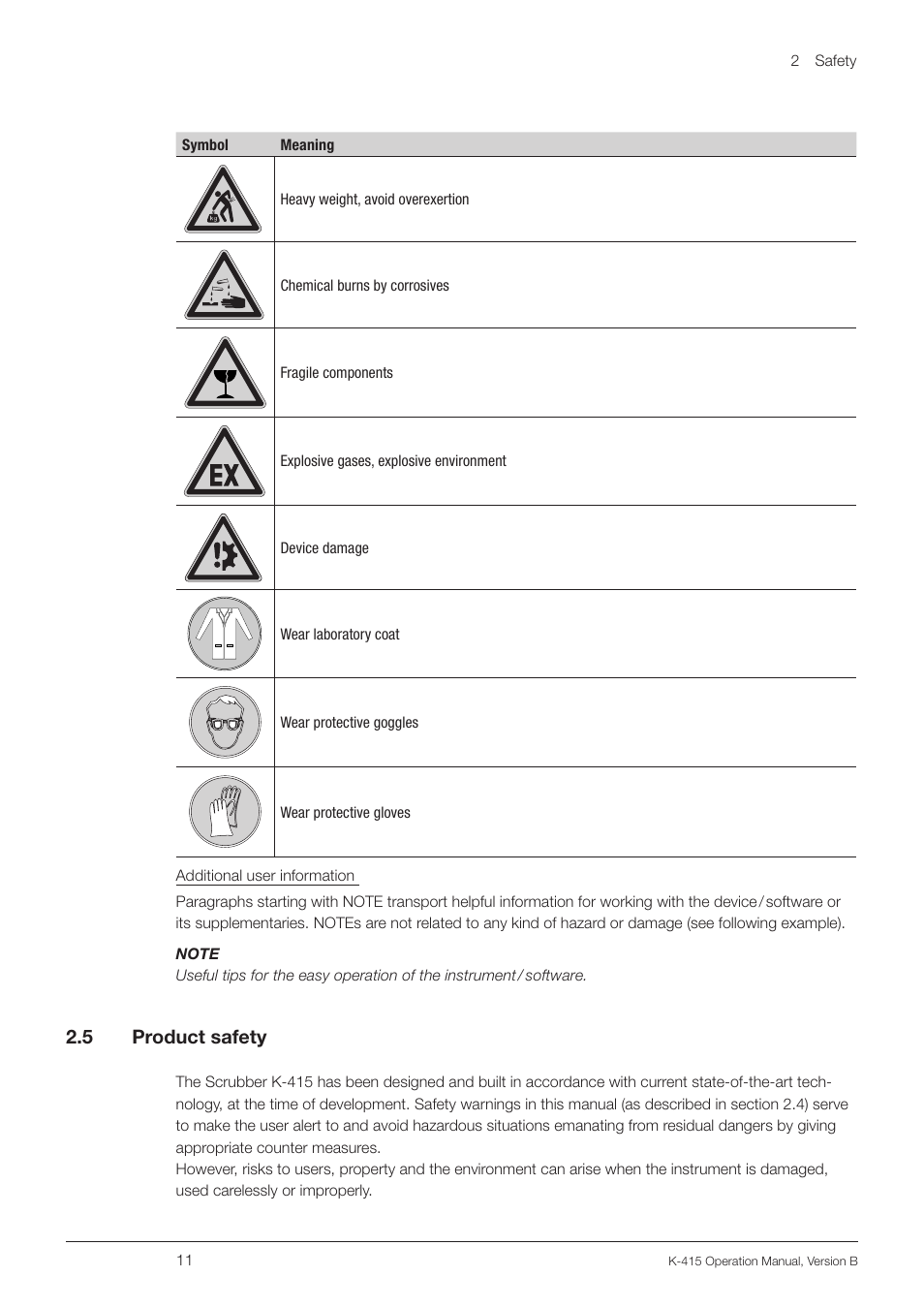 5 product safety, Product safety, 2 .5 product safety | BUCHI Scrubber K-415 User Manual | Page 11 / 60