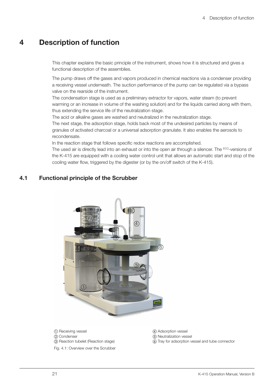 4 description of function, 1 functional principle of the scrubber, Description of function 4.1 | Functional principle of the scrubber, 4description of function, 4 .1 functional principle of the scrubber | BUCHI Scrubber K-415 User Manual | Page 21 / 60