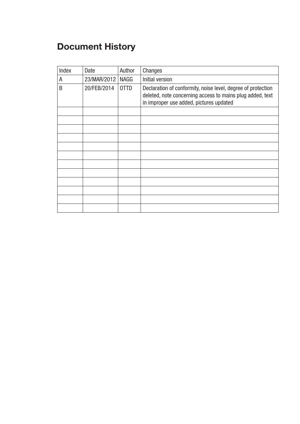 Document history | BUCHI Scrubber K-415 User Manual | Page 3 / 60