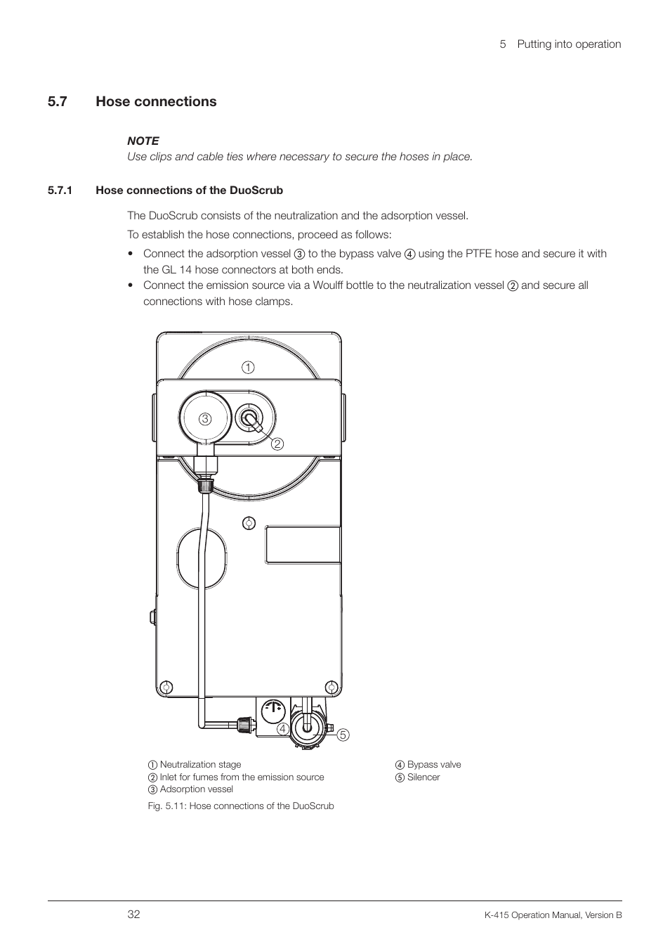 7 hose connections, 1 hose connections of the duoscrub, Hose connections | 5 .7 hose connections | BUCHI Scrubber K-415 User Manual | Page 32 / 60