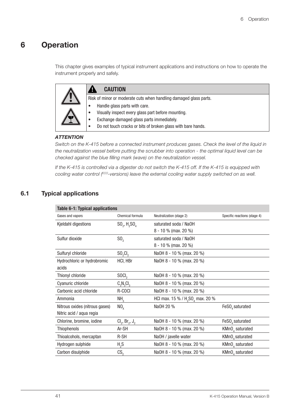 6 operation, 1 typical applications, Typical applications | 6operation, Caution, 6 .1 typical applications | BUCHI Scrubber K-415 User Manual | Page 41 / 60