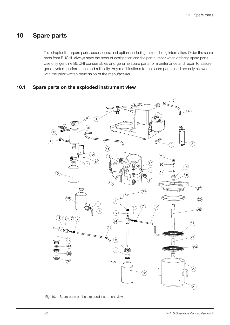 10 spare parts, 1 spare parts on the exploded instrument view, 10 .1 spare parts on the exploded instrument view | BUCHI Scrubber K-415 User Manual | Page 53 / 60