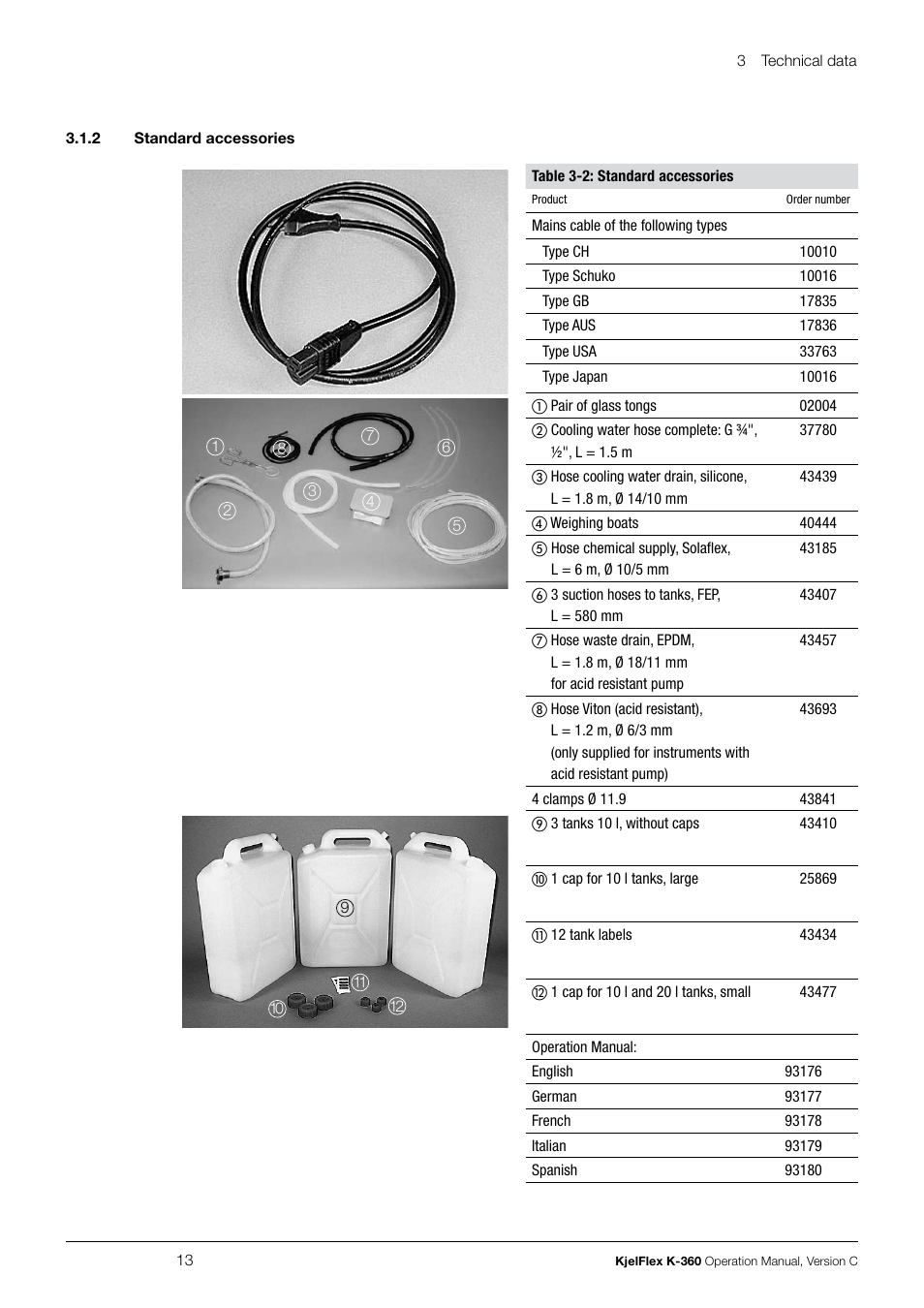 2 standard accessories | BUCHI KjelFlex K-360 User Manual | Page 13 / 74