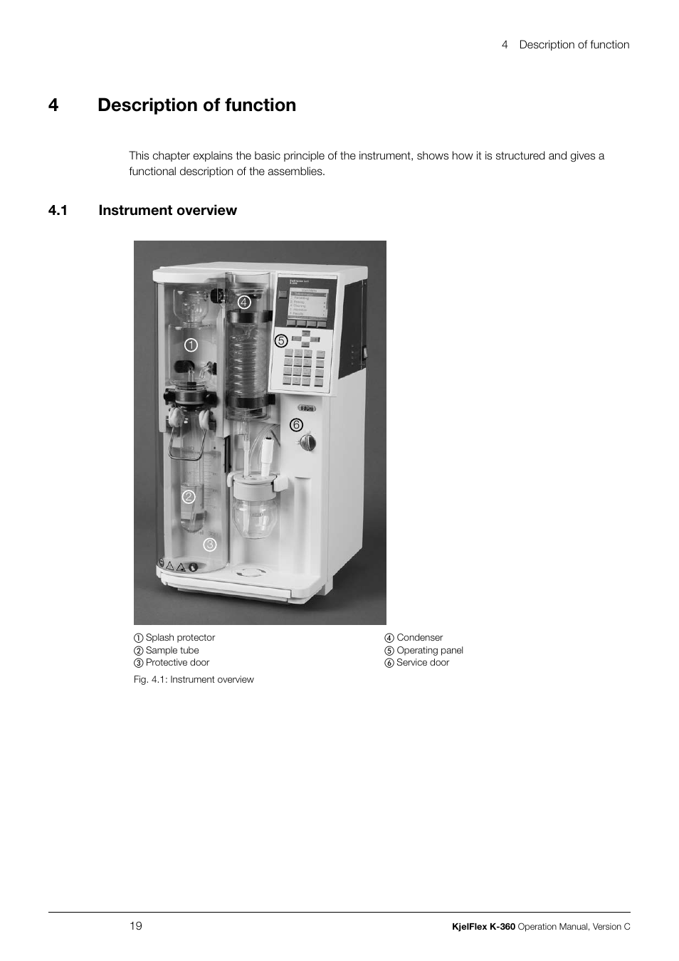 Description of function 4.1, Instrument overview, 4description of function | BUCHI KjelFlex K-360 User Manual | Page 19 / 74