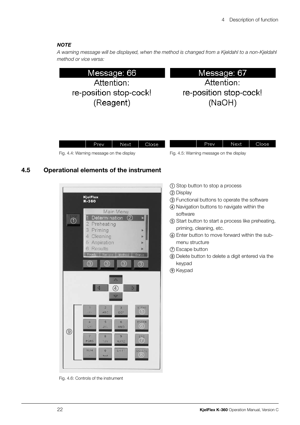Operational elements of the instrument, 4 .5 operational elements of the instrument | BUCHI KjelFlex K-360 User Manual | Page 22 / 74