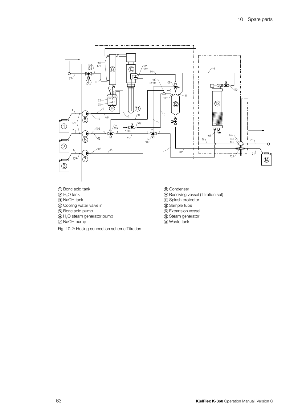BUCHI KjelFlex K-360 User Manual | Page 63 / 74