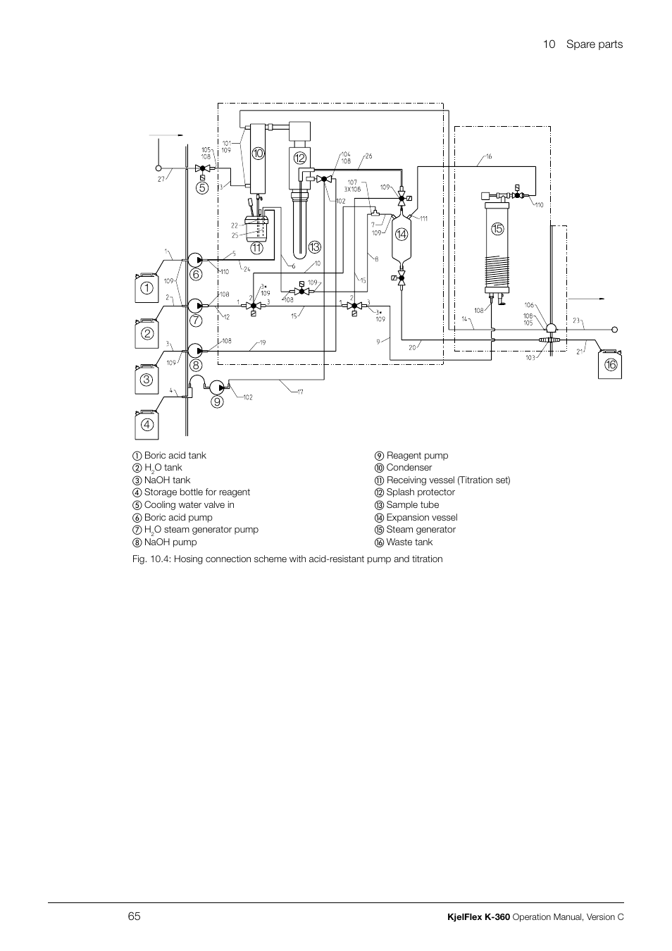 BUCHI KjelFlex K-360 User Manual | Page 65 / 74