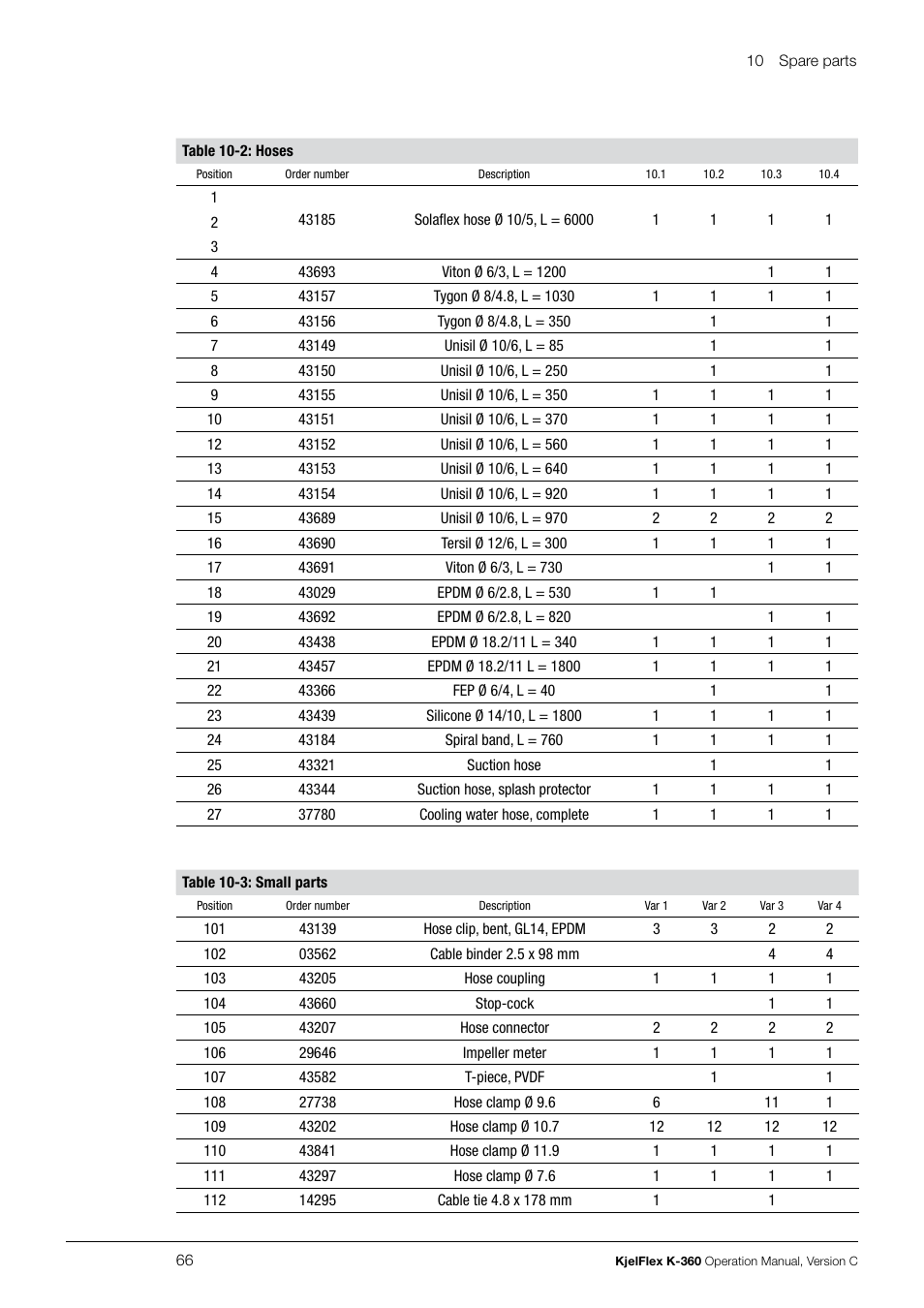 BUCHI KjelFlex K-360 User Manual | Page 66 / 74