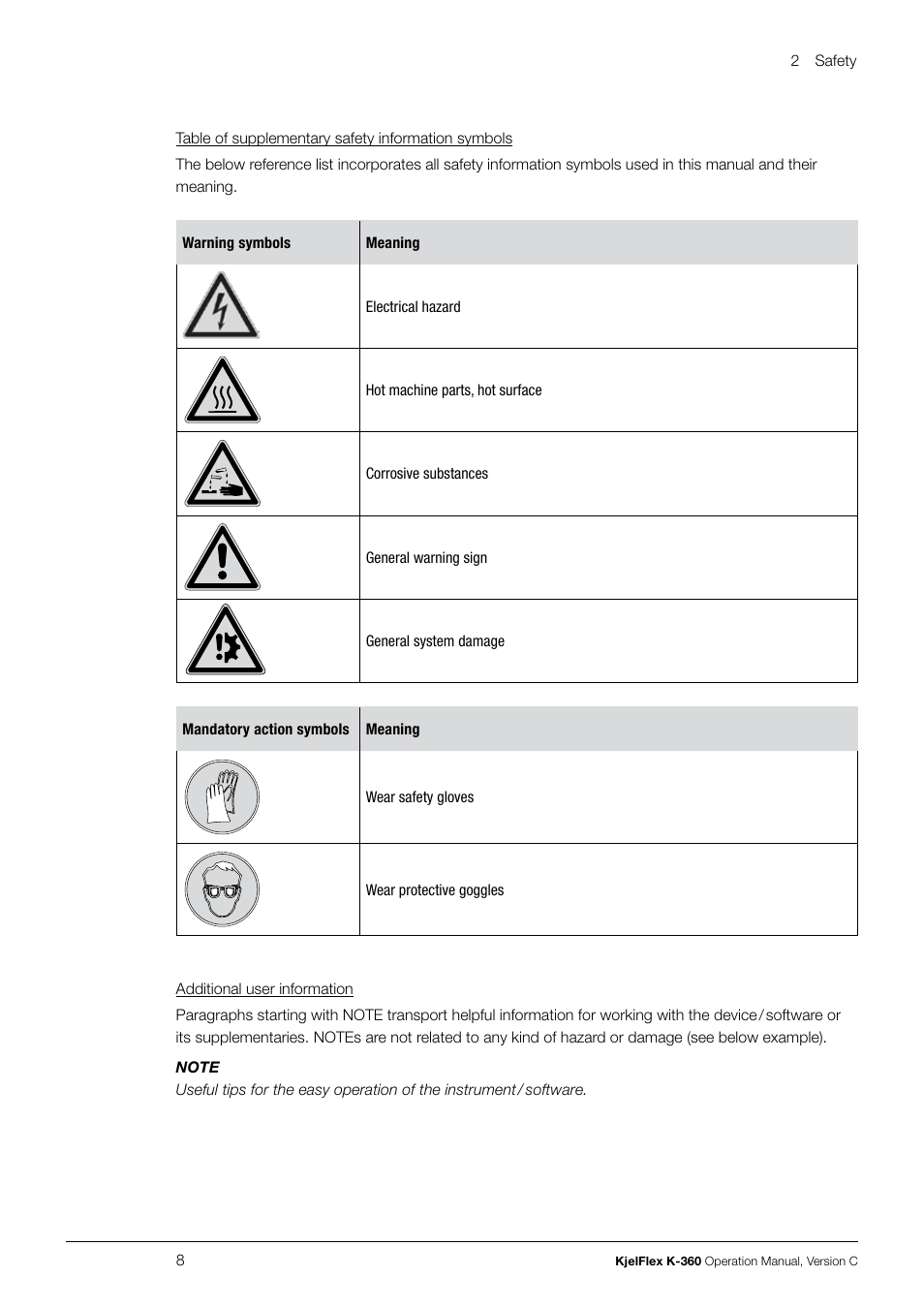 BUCHI KjelFlex K-360 User Manual | Page 8 / 74