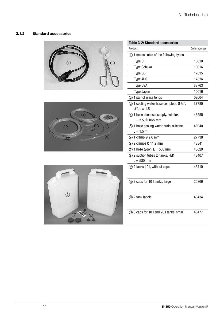 BUCHI Distillation Unit K-355 User Manual | Page 11 / 36