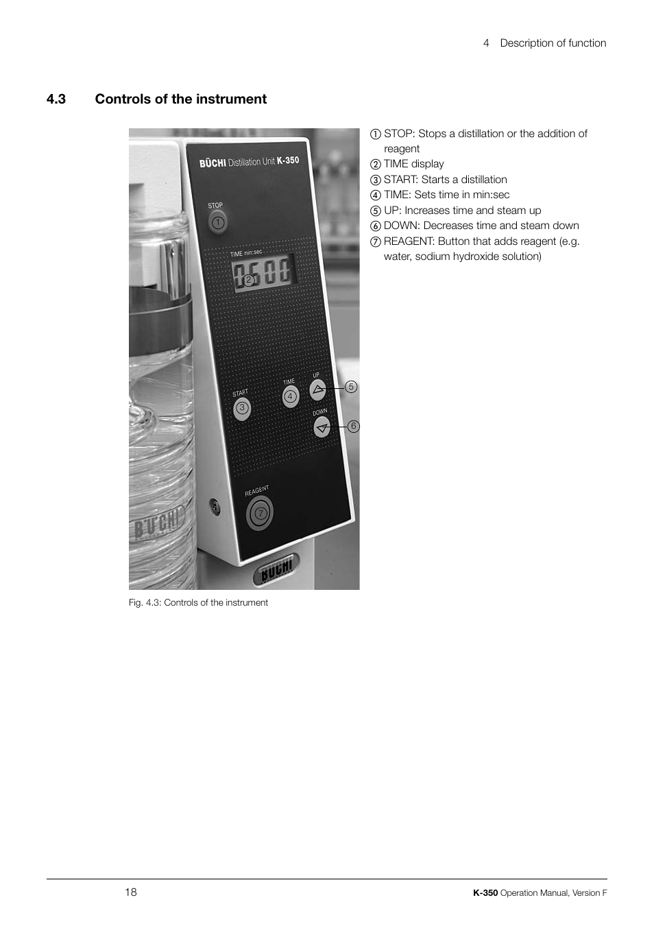 4 .3 controls of the instrument | BUCHI Distillation Unit K-355 User Manual | Page 18 / 36