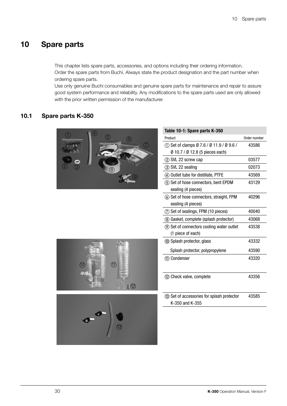 10 spare parts | BUCHI Distillation Unit K-355 User Manual | Page 30 / 36