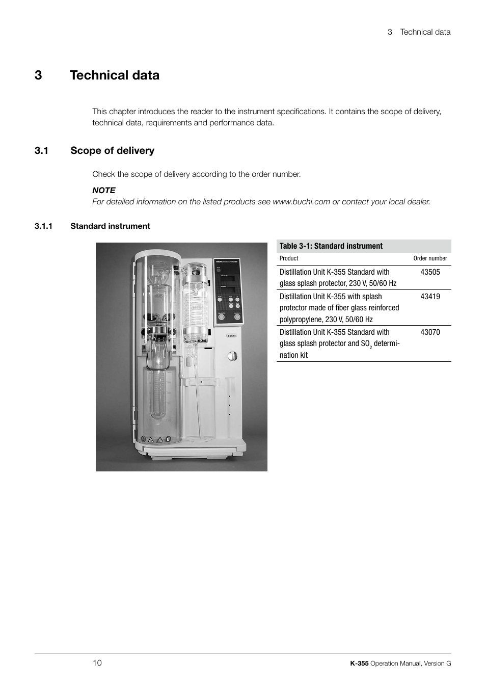 3technical data, 3 .1 scope of delivery | BUCHI Distillation Unit K-355 User Manual | Page 10 / 38