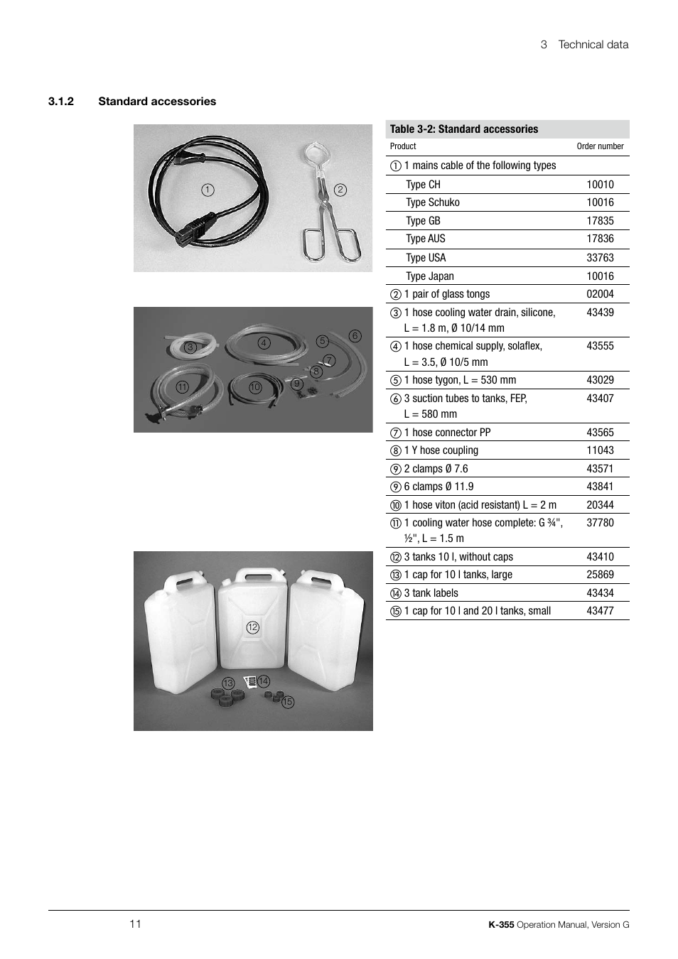 BUCHI Distillation Unit K-355 User Manual | Page 11 / 38