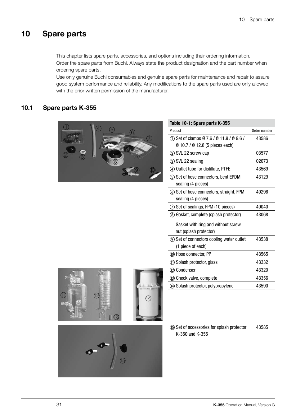 10 spare parts | BUCHI Distillation Unit K-355 User Manual | Page 31 / 38