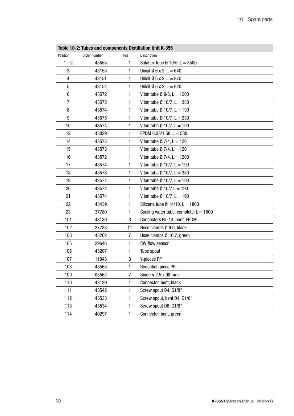 BUCHI Distillation Unit K-355 User Manual | Page 33 / 38