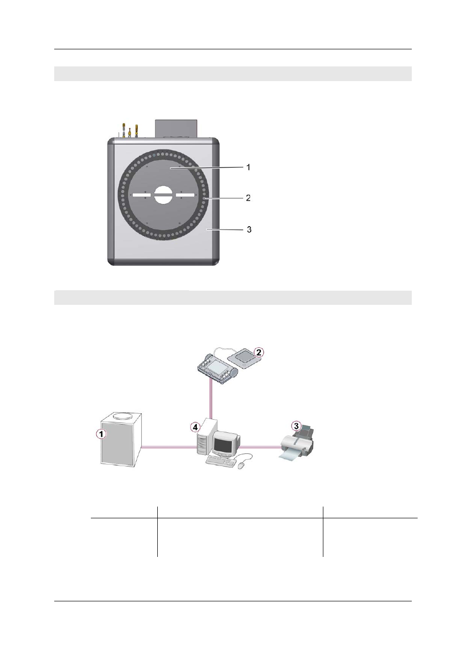 Top view, Peripherals and their function, O_3626 | O_3627, O_1089, O_1090 | BUCHI DuMaster D-480 User Manual | Page 39 / 356