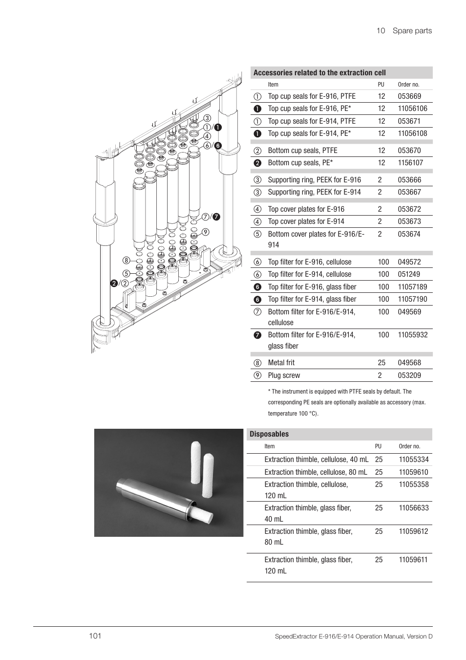 BUCHI SpeedExtractor E-916 User Manual | Page 101 / 110