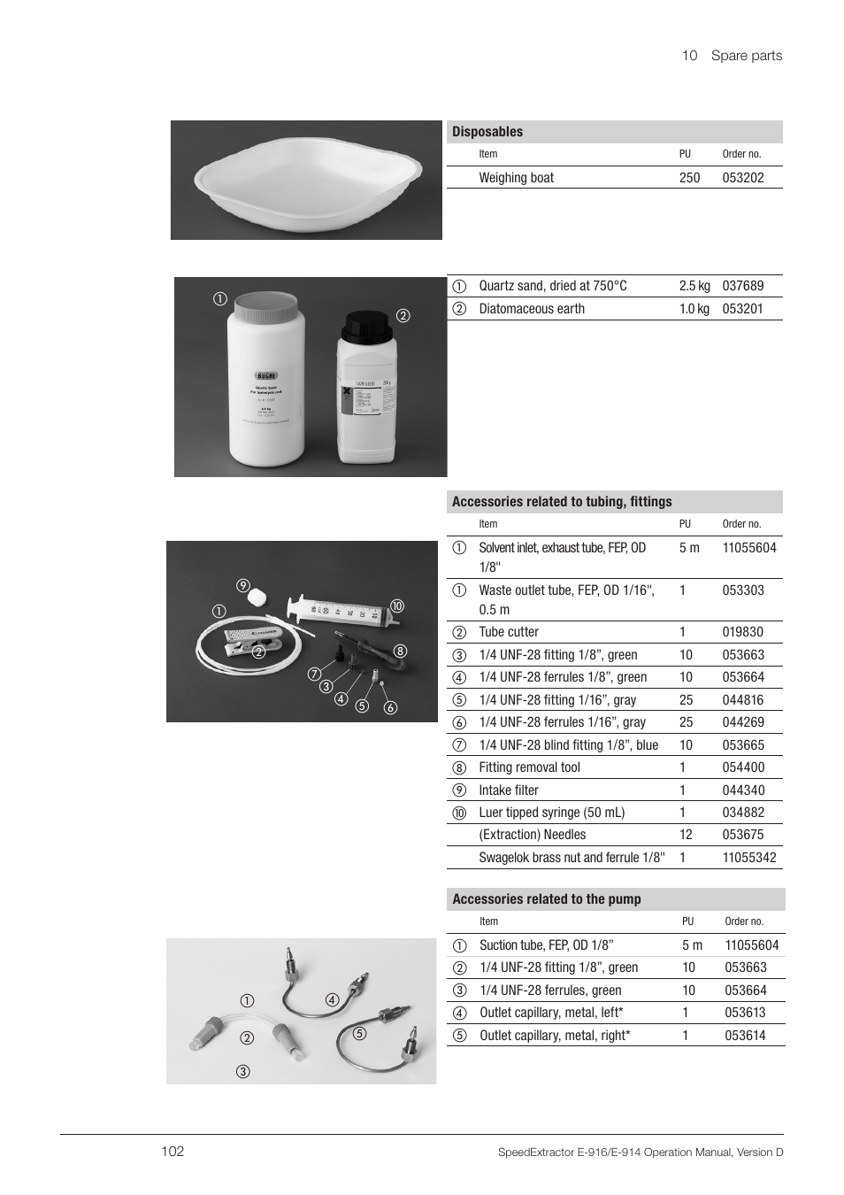 BUCHI SpeedExtractor E-916 User Manual | Page 102 / 110