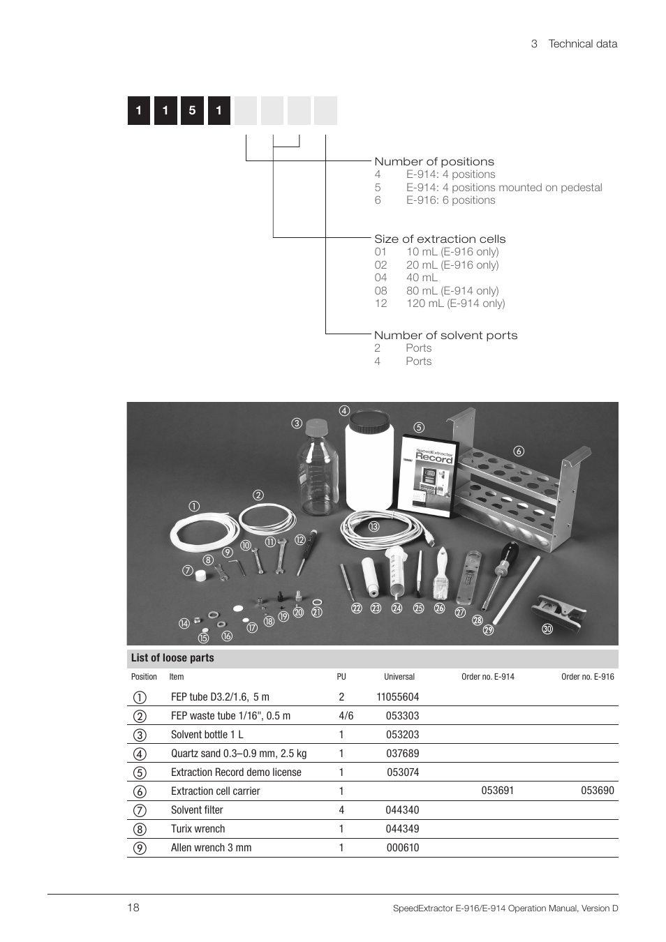 BUCHI SpeedExtractor E-916 User Manual | Page 18 / 110