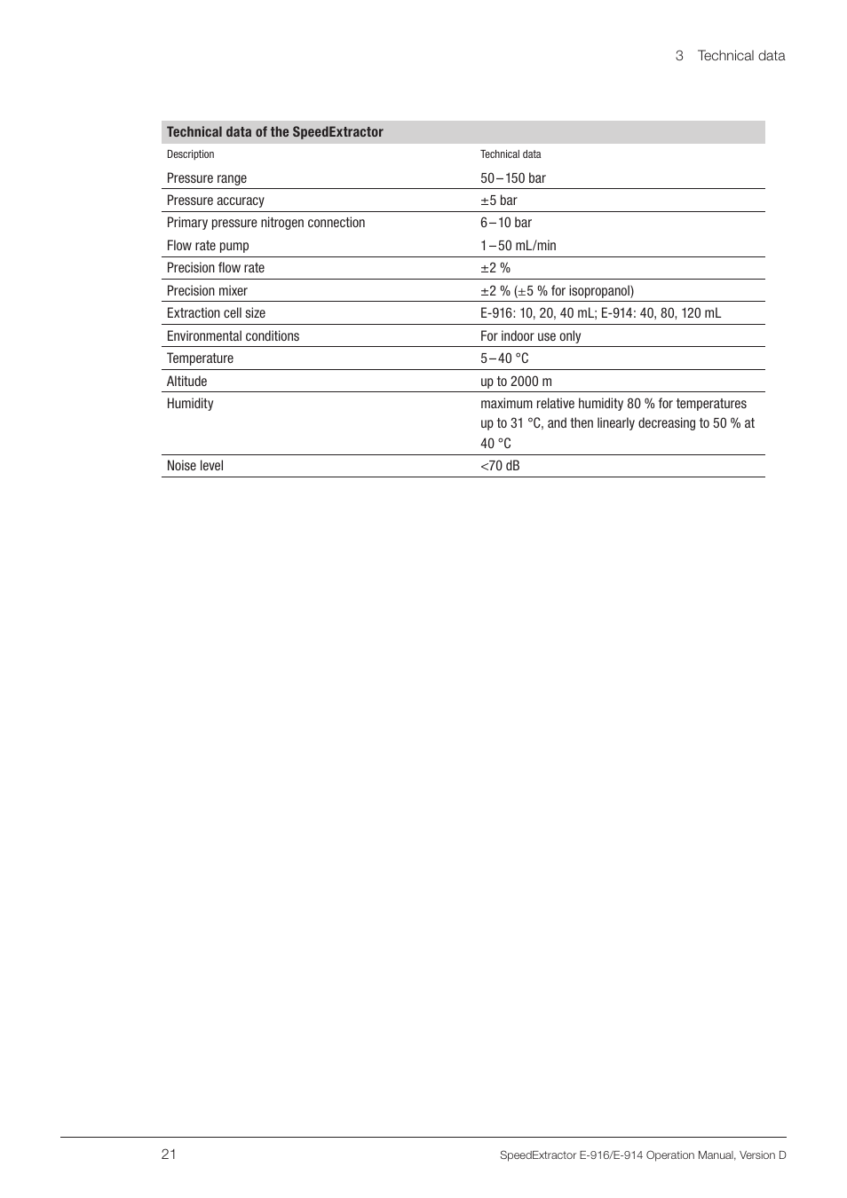 BUCHI SpeedExtractor E-916 User Manual | Page 21 / 110