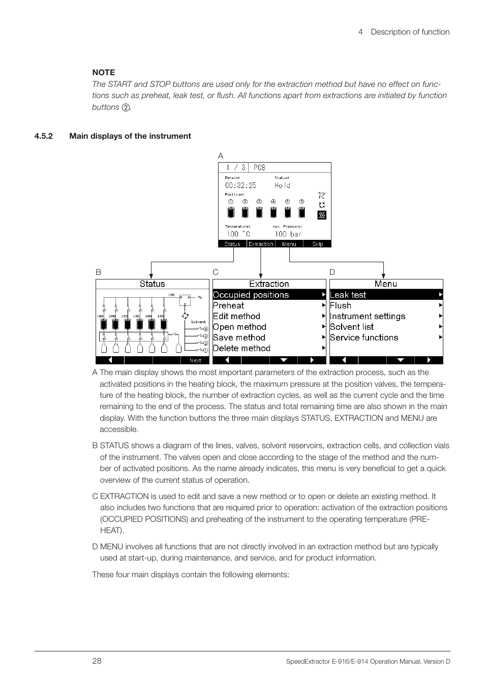 2 main displays of the instrument | BUCHI SpeedExtractor E-916 User Manual | Page 28 / 110