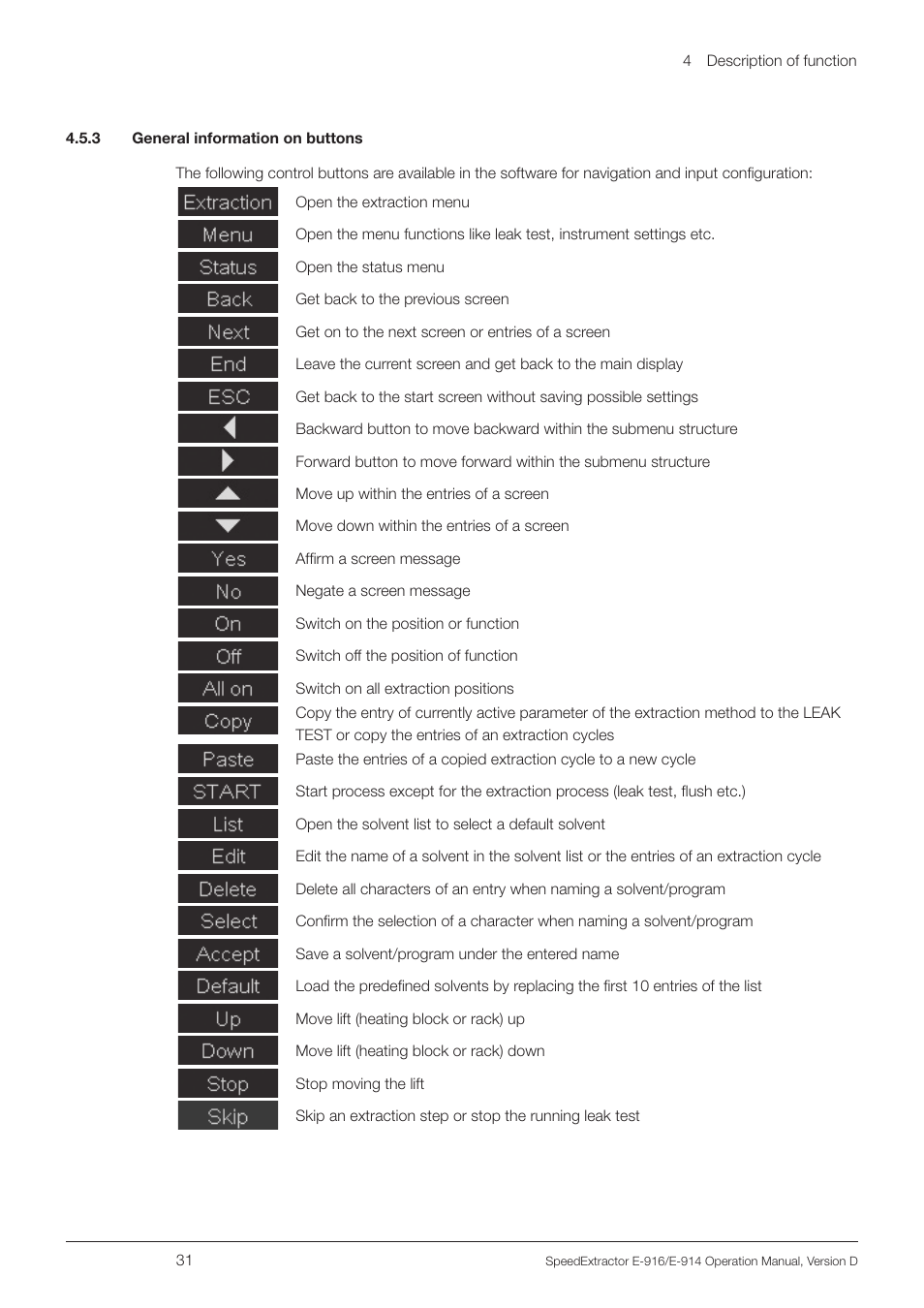 3 general information on buttons | BUCHI SpeedExtractor E-916 User Manual | Page 31 / 110